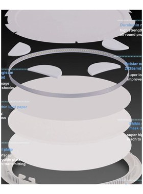 LED Panel Lights ltra thin Recessed Downlight 6W 8W 15W 20W