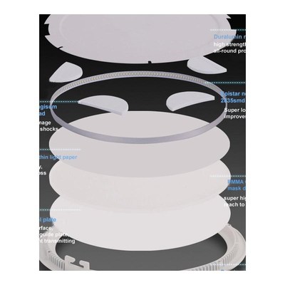 LED Panel Lights ltra thin Recessed Downlight 6W 8W 15W 20W