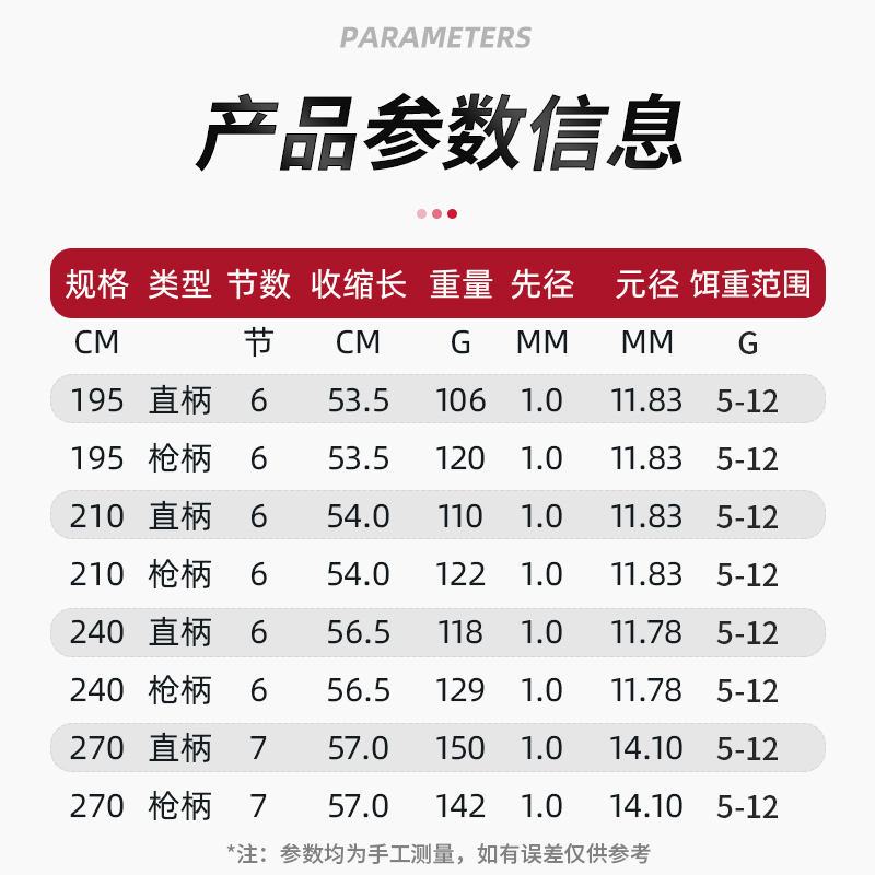 速发可携式伸缩收缩竿多节路亚竿套装中软碳素水滴轮卷线器海竿抛