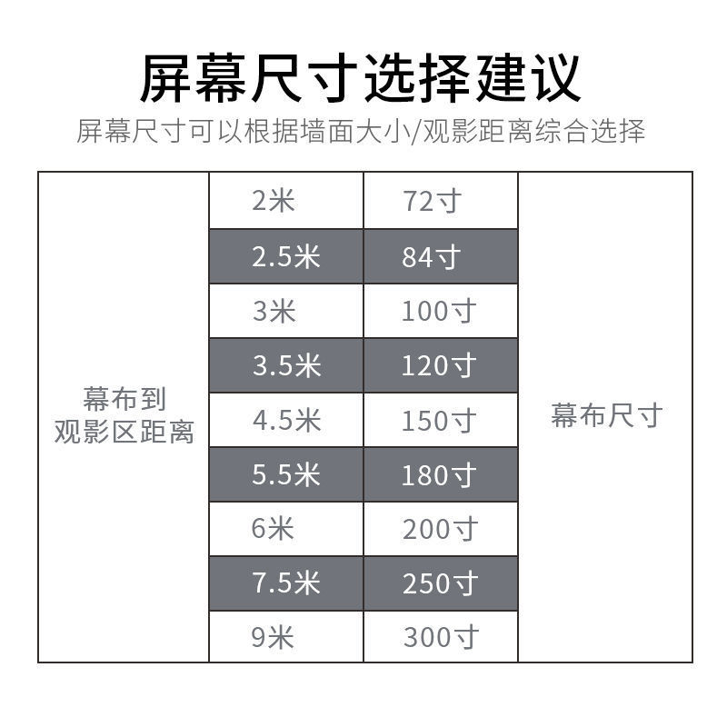 金属抗光幕布高清护眼家用办公简易安装100英寸120英寸4:3/16:9/