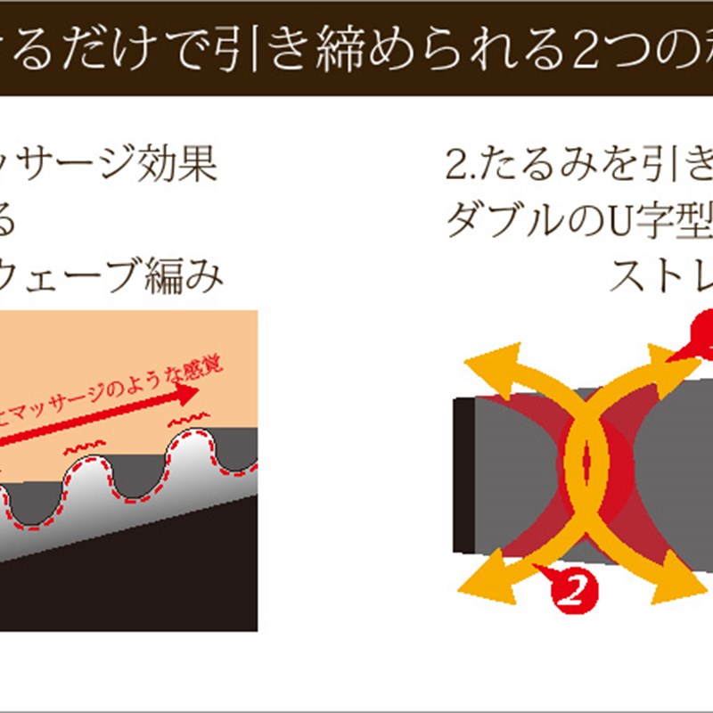 新款日本制拜拜h肉蝴蝶袖瘦手臂套显瘦束臂塑形套护套压力按摩套