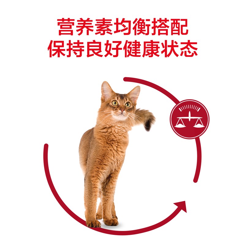 波奇网宠物猫粮皇家F32营养成猫全价粮2kg排除毛球理想体态成猫粮