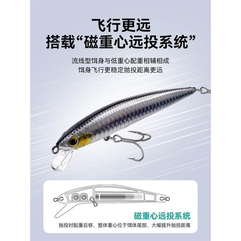 国王路亚悬停米诺路亚饵远投悬影翘嘴路亚饵海钓假饵缓沉鳡鱼鲈鱼,户外/登山/野营/旅行用品,路亚饵,淘宝优惠券,粉丝福利购,淘宝优惠卷