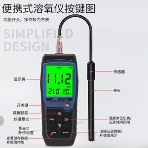 现货溶氧仪便携式溶解氧测定仪雨沃E水产养殖含氧量海污水质溶氧