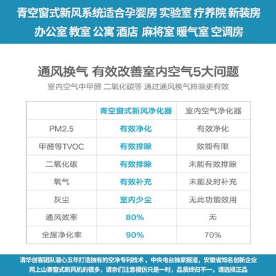 青空窗式新风机免打孔新风家用窗户排风换气扇通风换气神器壁挂式