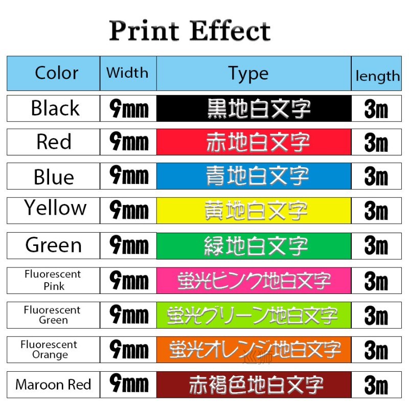 For DYMO 12965 Manual Label Maker with 5PK 9mm 3D Embossing