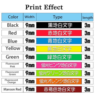 For DYMO 12965 Manual Label Maker with 5PK 9mm 3D Embossing