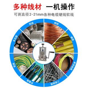 小型电动剥线机废铜线家用t电线去皮电缆剥皮电钻扒皮神器可接电