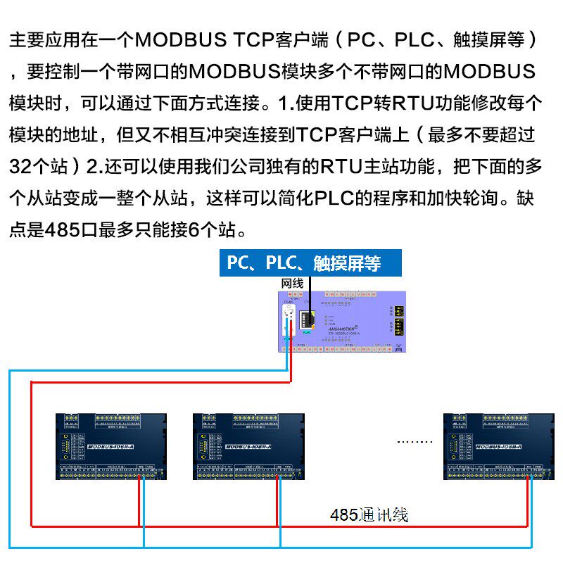 模拟量0A10V/4-20-a 转485通讯模块io远程采集MODBUS-4AI4mO