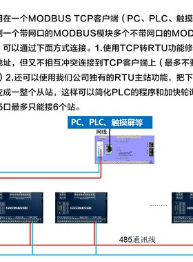 模拟量0A10V/4-20-a 转485通讯模块io远程采集MODBUS-4AI4mO