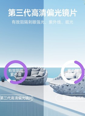 近视套镜磁吸眼镜女二合一偏光配度数墨镜开车大脸显瘦圆形眼镜框