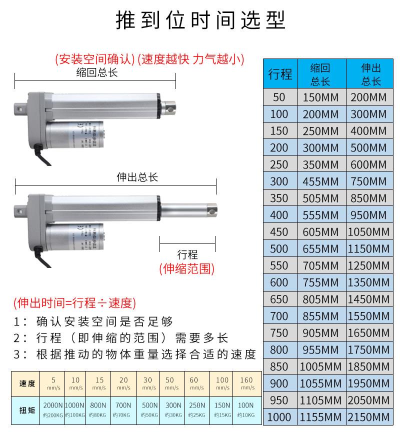升降器小型电动推杆直流电机12V24V定制工业大推力伸缩杆现货