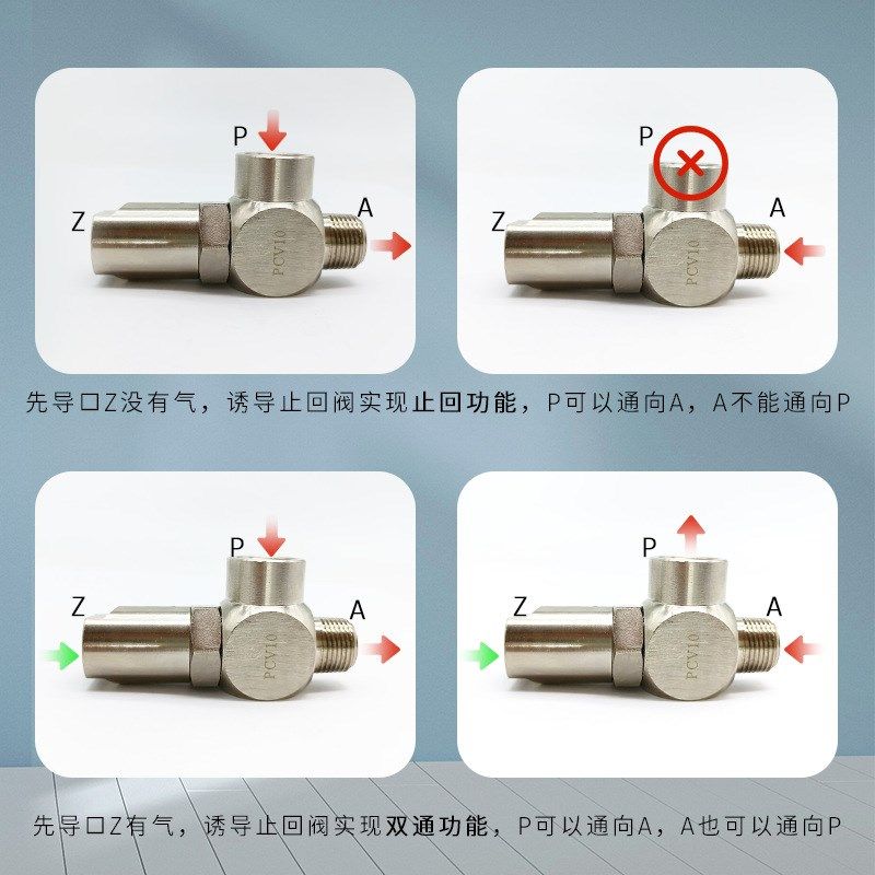PCV08 压力保持 气缸定位装置 空气诱导止回阀