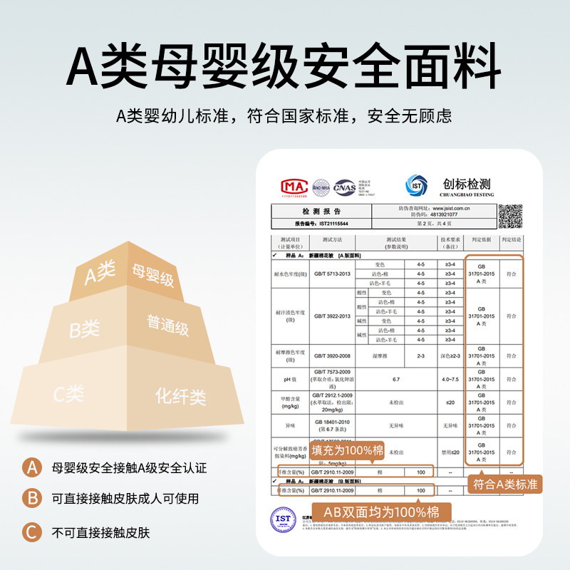 全棉空调被夏季棉花被夏凉被单人双人被可机洗薄被子被芯200×230,床上用品,棉花被,淘宝优惠券,粉丝福利购,淘宝优惠卷