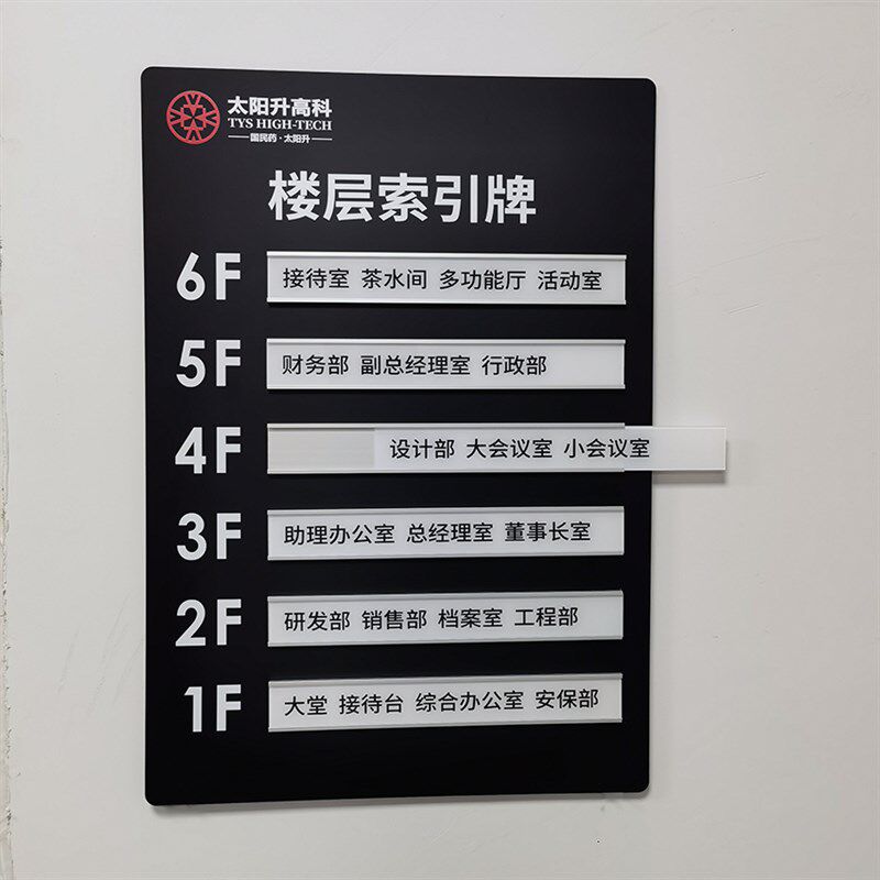 新款楼层索引牌可更换写字楼大厅指引牌公司导向牌电梯指示牌商场