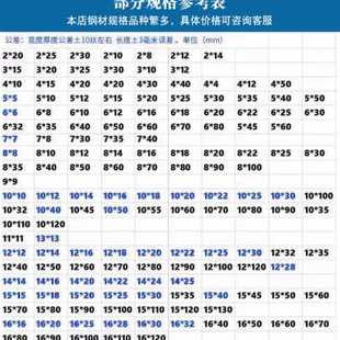 新品 厂销A3冷拉方钢45号冷v拔方钢条镀锌扁钢Q235实心钢条六角钢