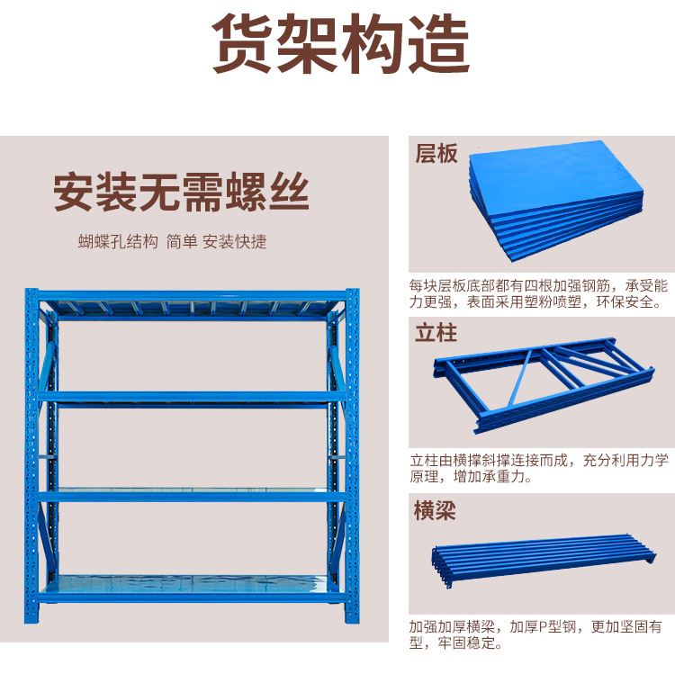 直销货架展示架置物仓储库房仓库货物架快递家Q用重型铁架置物架 办公设备/耗材/相关服务 开放式/无人自助货架 原图主图