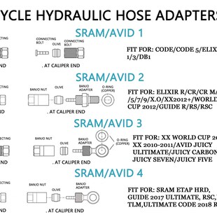 Bicycle Hydraulic Hose with Adapters Olive, Connecter Insert