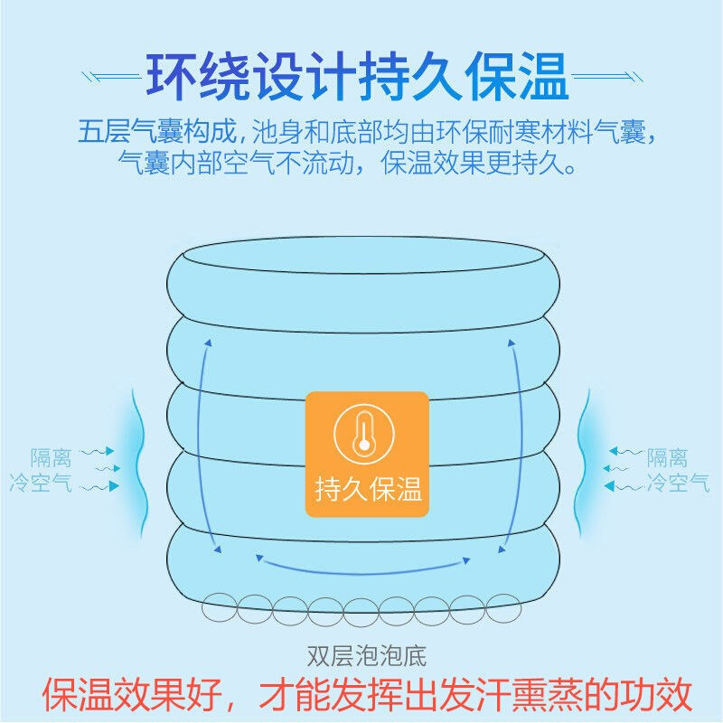 极速儿童游泳池超大号家用泡澡桶充气浴缸成人浴桶加厚折叠洗澡桶 家庭/个人清洁工具 沐浴桶/沐浴盆 原图主图