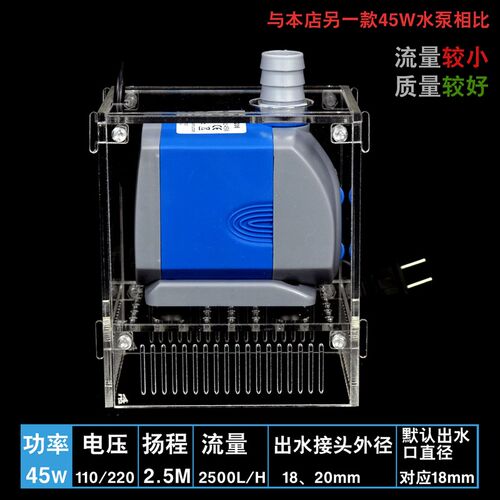 水泵防吸鱼罩保护罩挡沙板过滤盒亚克力进水防沙鱼网拦盒护套鱼