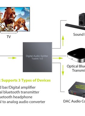 3 way Spdif Toslink Optical Digital Audio Splitter One inpu