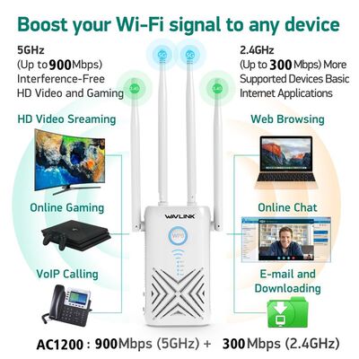 新品Wavlink 5Ghz 1200Mbps wi-fi Router/Repeater/Access Point