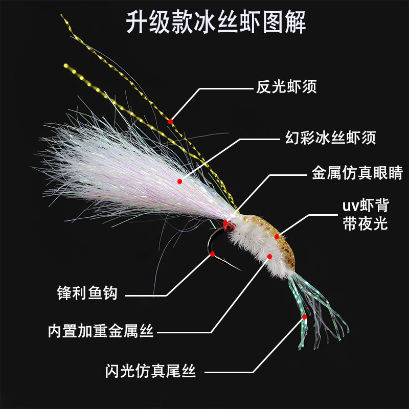 新品新款金背冰丝虾线组瓜子亮片套装幻彩银甲虾翘嘴假饵路亚微物