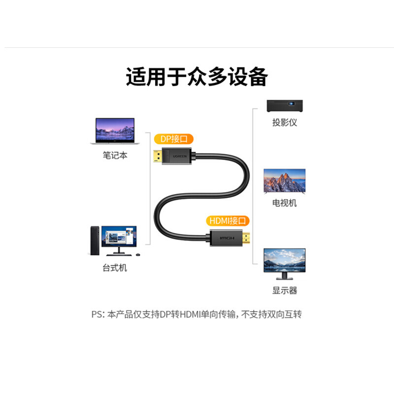 DP转HDMI转接线4K高清连接线1.2版 DisplayP公rt转odmih对公