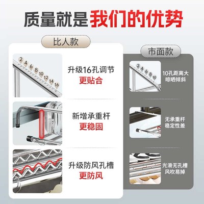 比人阳台晾衣神器护栏高层窗外晾衣架窗户置物架窗U台伸缩晒鞋架