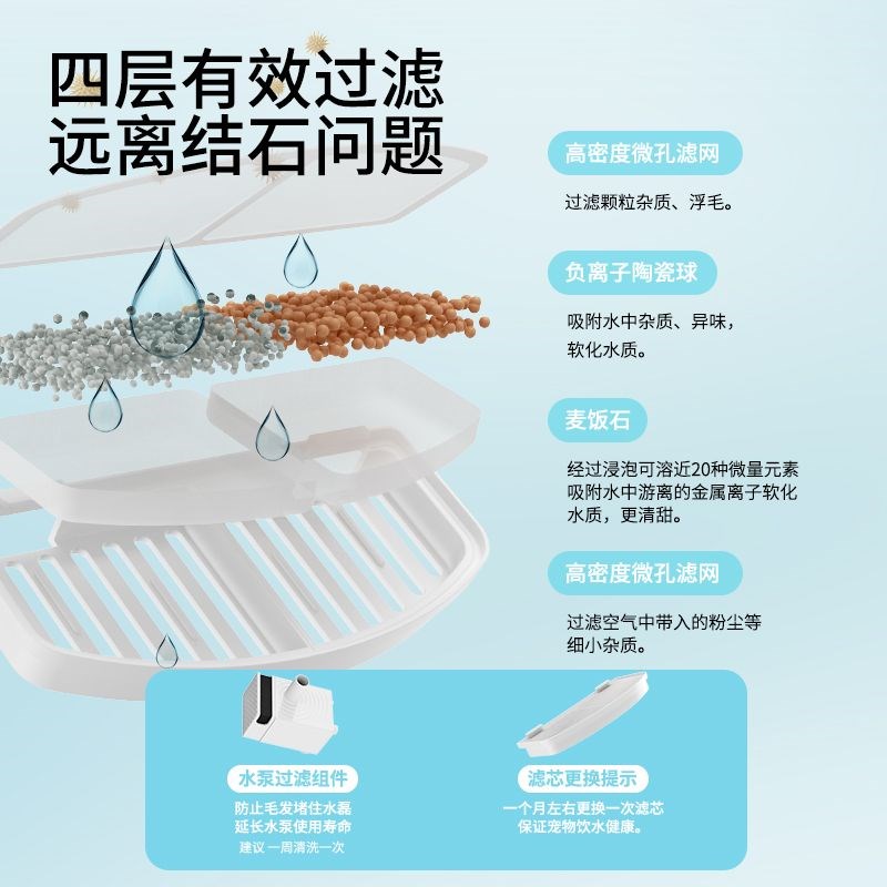 猫咪饮水机自动循环流动饮水器小猫喝水器狗狗喂水碗宠物用品