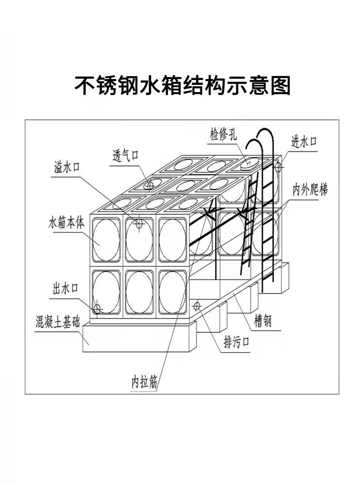 厂家不锈钢水箱板材30s4消防保温水箱厂家直销户外组合焊接水塔冲
