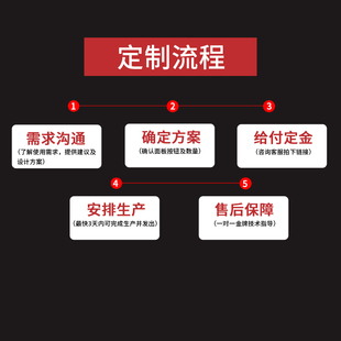 极速订做定制行天吊车无线工业遥控器 任意面板距离功能逻辑正品