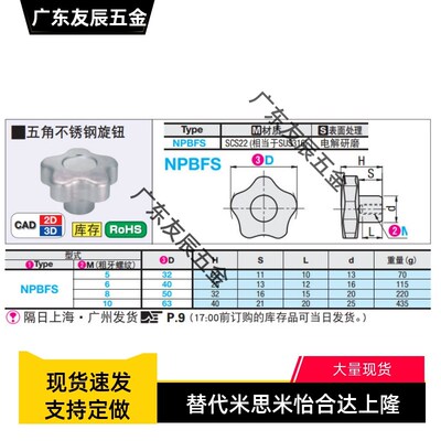 不锈钢五角旋钮 NPBFS32/40/50/63-5/6/8/10-HC8