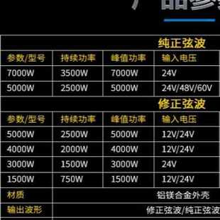 厂销纯正正弦波逆变变噐器12V24V48V转220V车载车用8000W转换 新品