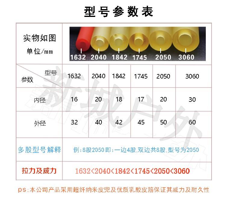 工厂销50米无有架传统弹弓高弹B力皮筋组防冻圆皮筋加厚耐用宽乳