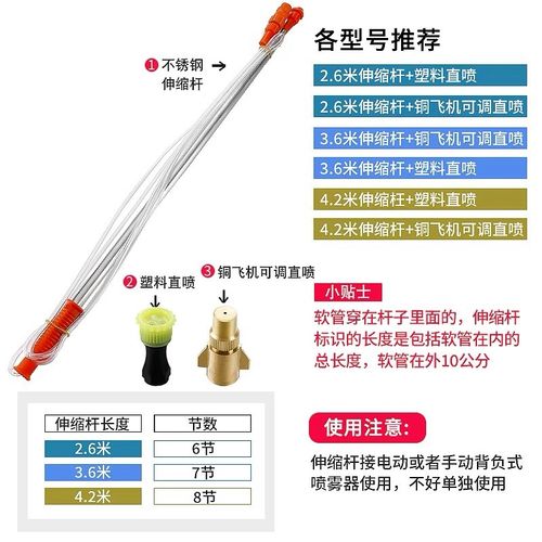 加长电动喷雾器喷杆不锈钢伸缩喷杆加厚农用喷雾器配件果树打药杆