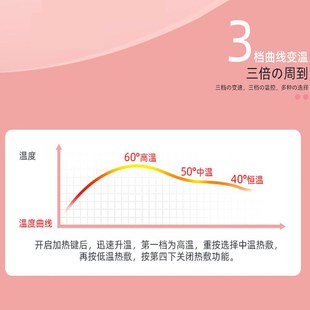 暖脚宝电新708年物女友女礼朋友暖脚器可拆充洗办送公室暖脚鞋 暖