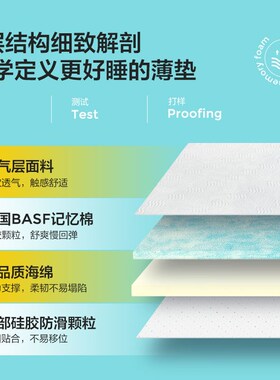S228b记忆棉床垫软垫家用海绵垫子宿舍学生单人榻榻米租房