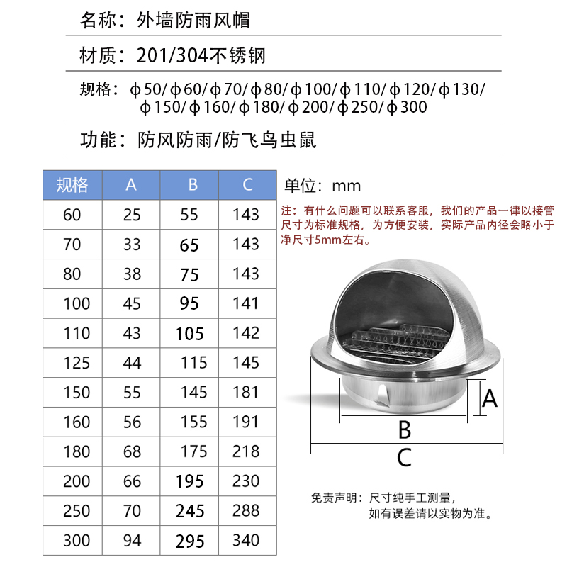 新品不锈钢风帽外墙出风口油烟机排烟管防风罩卫生间排气透气罩防