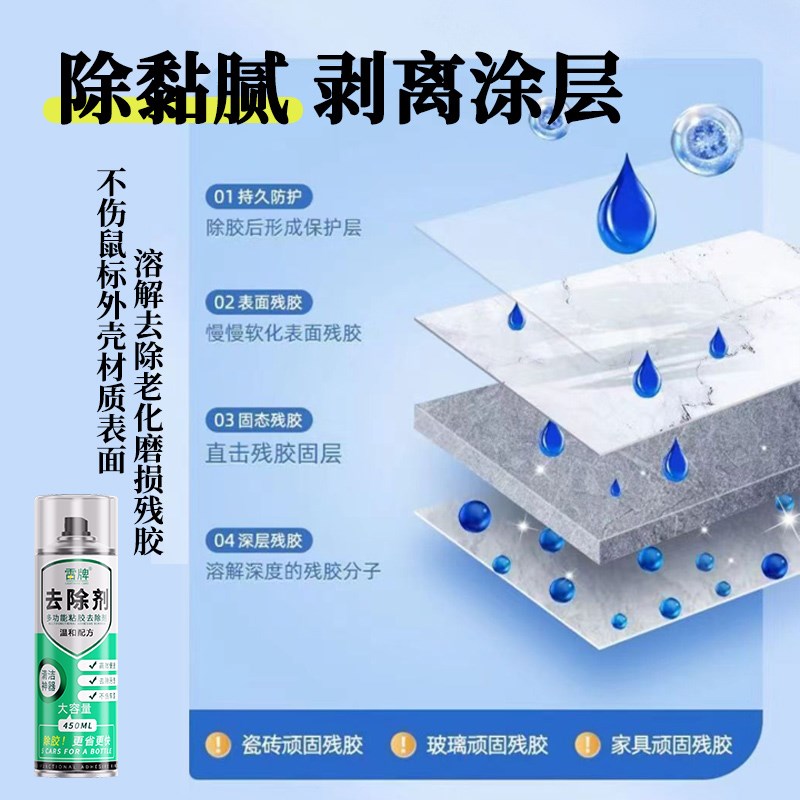 新类亲肤涂层白色鼠标清洁剂去黄氧化清洗除塑料S老化粘手发黄除