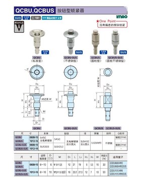 QCBU0608-10不锈钢按钮型锁紧 QCBU0608-M12快速锁紧器套子