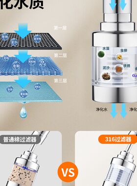 厨房水龙头过滤器家用自来水净化器接口延伸防Y溅头嘴净水
