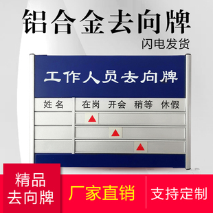 去向牌铝合金定制工作人员在岗指示牌烤漆印字可更换办公室告知牌