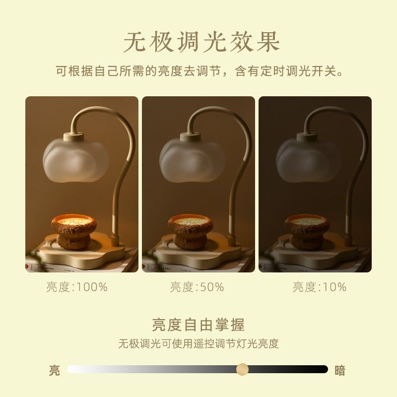 云朵香薰灯融蜡灯  无明火可调温定时款卧室床头氛围小夜灯床头灯,家居饰品,香薰融蜡灯,淘宝优惠券,粉丝福利购,淘宝优惠卷