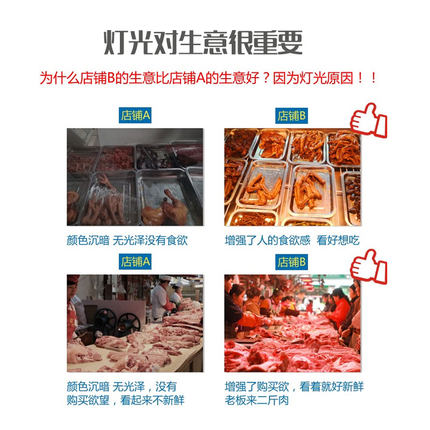 推荐熟食灯超亮led生鲜灯照肉展示点菜柜卤菜220V红色专用灯管条