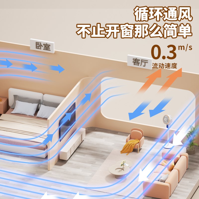 电风扇家用落地扇智能空气循环扇2025新款无声超静音立式卧室82