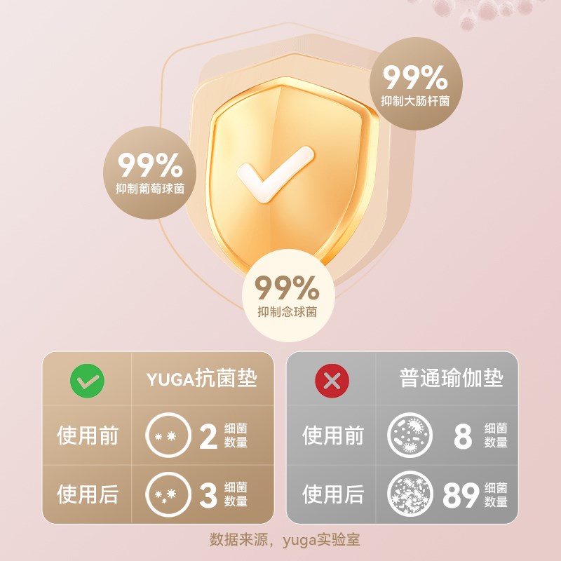 压腿舞蹈垫儿童练功垫子女孩瑜伽砖跳舞瑜珈垫加厚防滑地垫