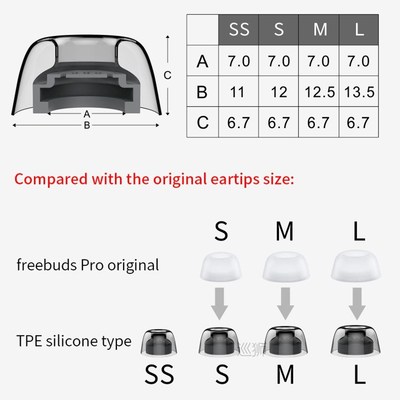Latex Ear Tips for HUAWEI Freebuds Pro Eartips Ture Wireless