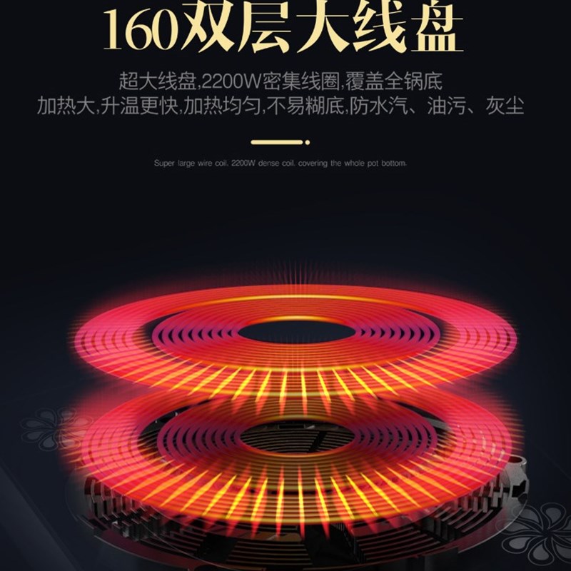 Hotspot Induction-Cooker Kitchen-Appliances Electric Soup Wh