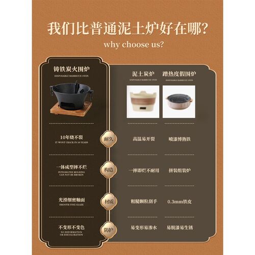 I6CV围炉煮茶老式碳火炉烤盘肉打边炉家用户外烧烤炉木炭烤茶铸铁